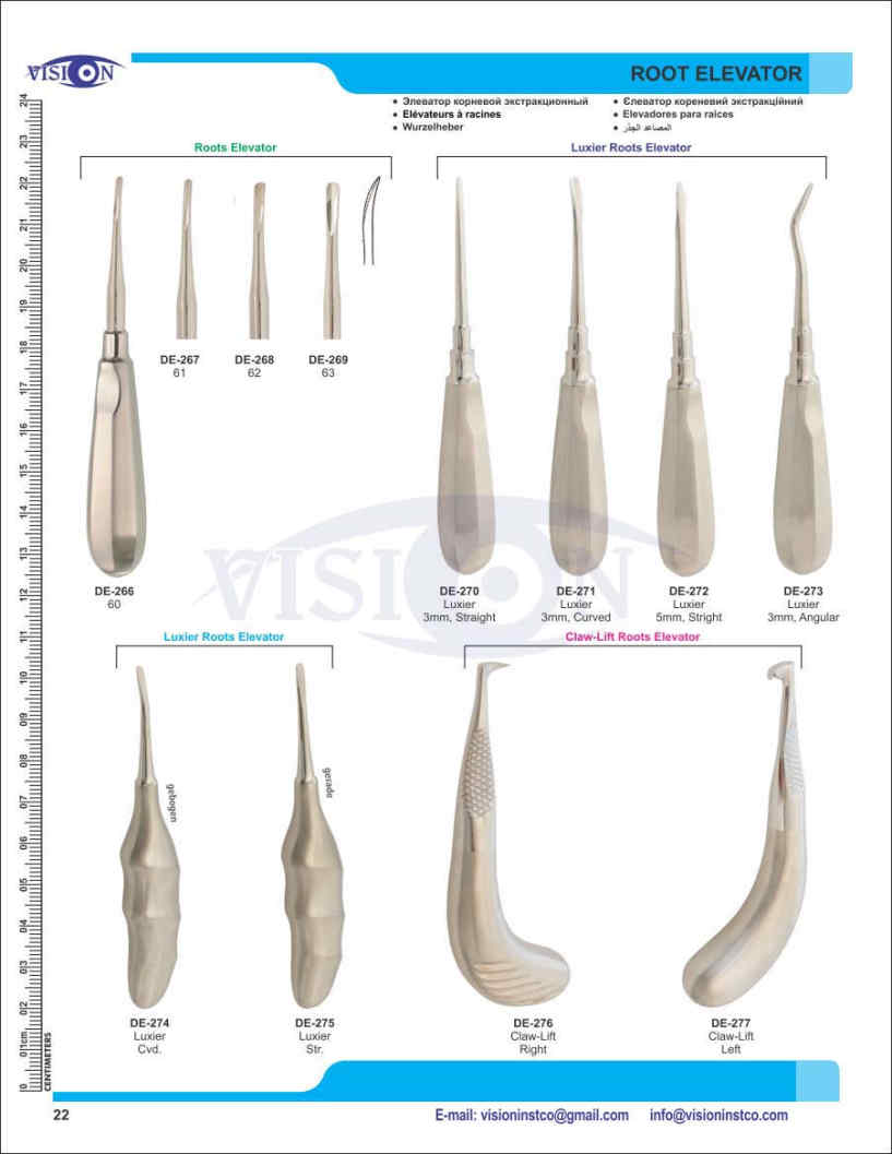 Vision Instruments Company Instruments